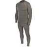 Термобелье NORFIN ATLANTIC CLASSIC PRO р.M 3083002-M